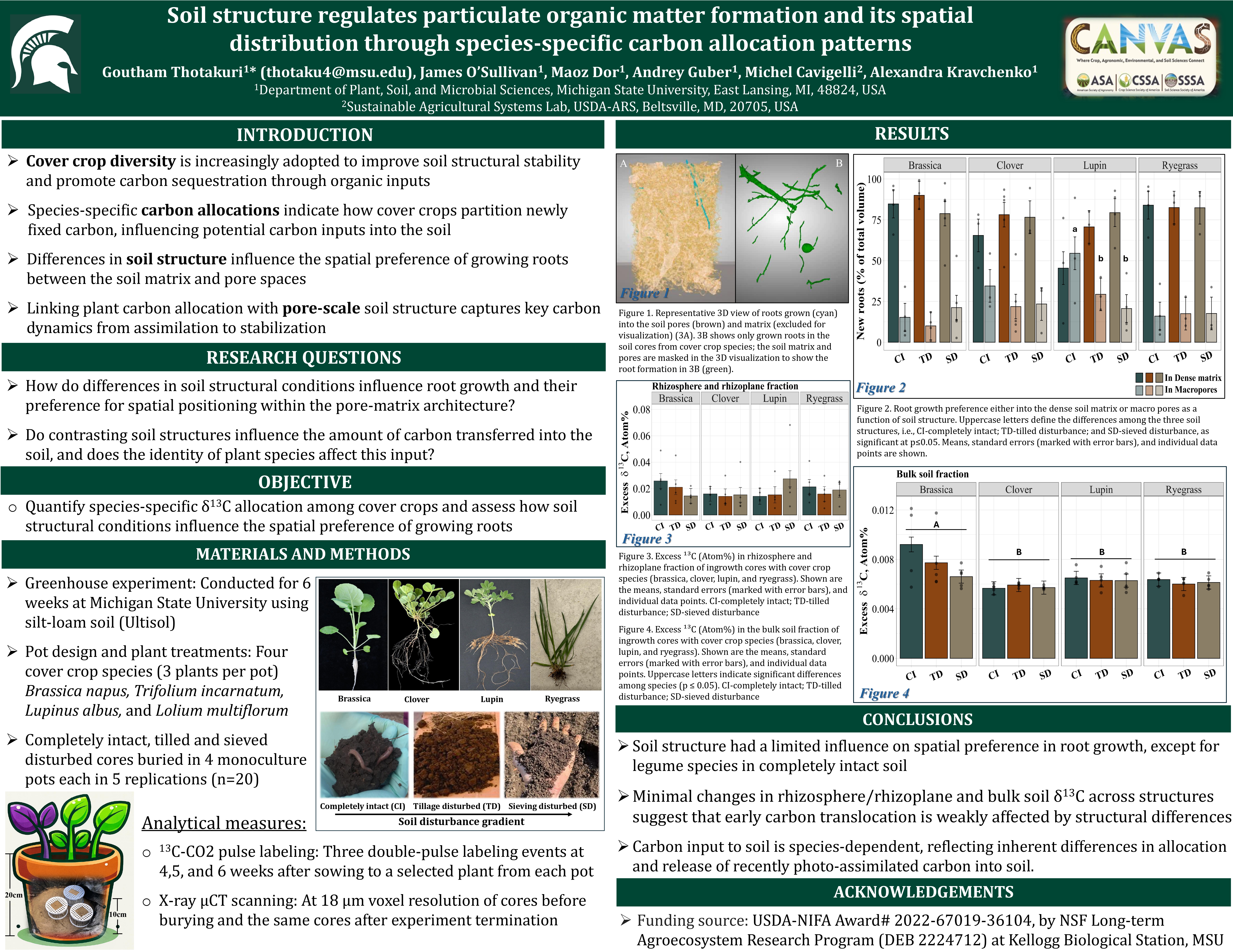 CANVAS Poster 2025_44x34_Final-GT_page-0001.jpg